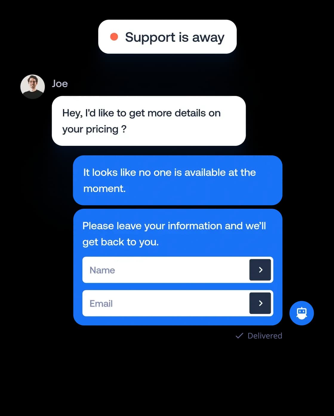 Tangible productivity gains