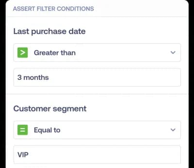 CRM data illustration