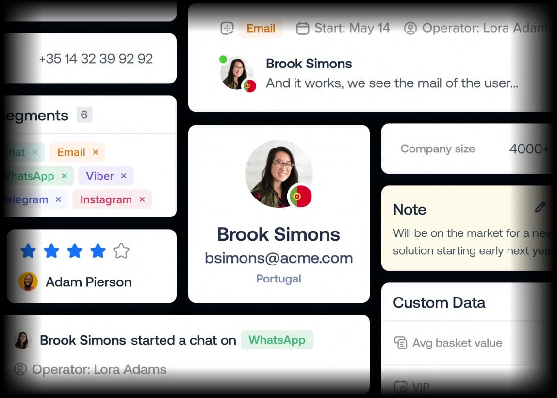 A unified view you were missing