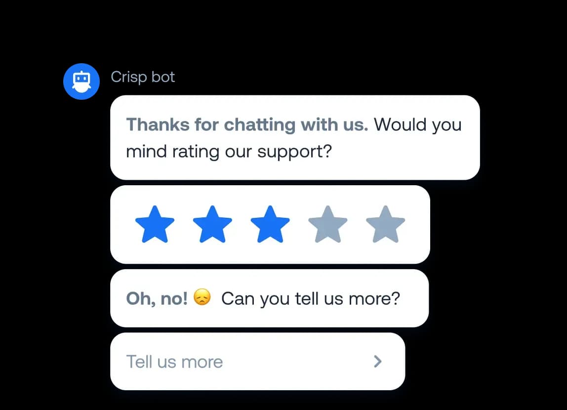 Measure and improve satisfaction with CSAT surveys